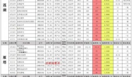 五月最新爆料新闻事件视频,最新爆料视频揭秘惊心动魄瞬间