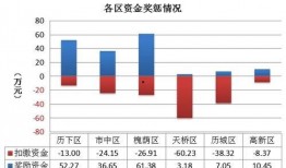 历下区最新爆料,揭秘城市变迁中的热点事件与民生焦点