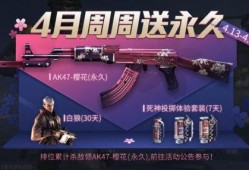 cf手游福利最新爆料,最新爆料带你领略福利盛宴