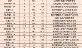 江阳市场爆料事件最新进展,真相逐步浮出水面