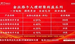 商洛市新闻爆料电话号码,揭秘市民爆料新途径