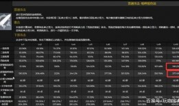 原神测试服最新爆料,神秘角色登场，全新元素技能引期待！