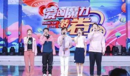 每周娱乐圈爆料,明星动态、热点事件大盘点