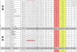 第5人格最新爆料前瞻