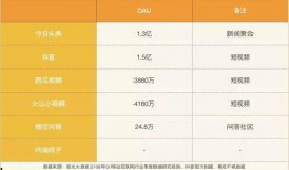 武汉菜价爆料视频播放,视频揭秘市场动态