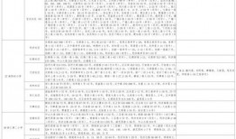 致远最新爆料消息视频大全