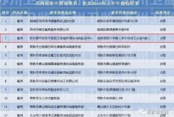 胡兴宇爆料人员名单最新,揭秘神秘人员名单背后的惊人真相