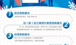 最新百姓爆料小程序,小程序实时捕捉社会热点